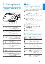 Предварительный просмотр 7 страницы Philips GoGear Ariaz SA1ARA User Manual