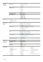 Предварительный просмотр 37 страницы Philips GoGear Muse SA1MUS16K/02 User Manual