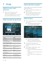 Предварительный просмотр 21 страницы Philips GoGear Muse SA2MUS08 (Turkish) Kullanım Kılavuzu