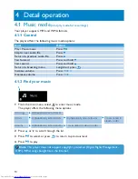 Preview for 13 page of Philips GoGear SA011102S Quick Start Manual