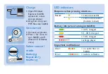 Preview for 2 page of Philips GoGear SA018 Quick Start Manual