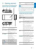 Предварительный просмотр 8 страницы Philips GoGear SA018102 User Manual