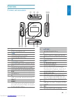 Предварительный просмотр 9 страницы Philips GoGear SA028202 User Manual