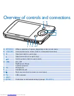 Preview for 6 page of Philips GoGear SA054 Quick Start Manual