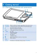 Предварительный просмотр 9 страницы Philips GOGEAR SA054104K User Manual