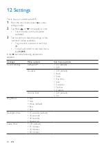 Preview for 21 page of Philips GoGear SA075104 User Manual