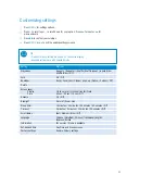 Предварительный просмотр 12 страницы Philips GoGear SA170/93 User Manual