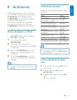 Preview for 18 page of Philips GoGear SA1MUS04 User Manual