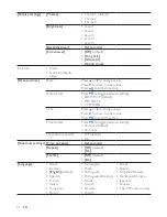 Preview for 25 page of Philips GoGear SA1MUS04 User Manual