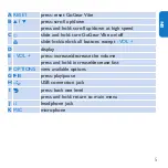 Preview for 7 page of Philips GoGear SA1VBE04 4GB Quick Start Manual