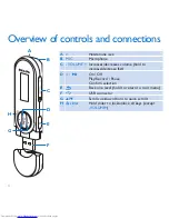 Предварительный просмотр 8 страницы Philips GoGear SA2620 Quick Start Manual