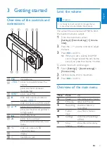 Предварительный просмотр 8 страницы Philips GoGear SA2MXX/93 User Manual