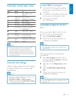 Preview for 10 page of Philips GoGear SA2VBE04 User Manual