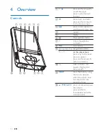 Preview for 12 page of Philips GoGear SA3ARA04 User Manual