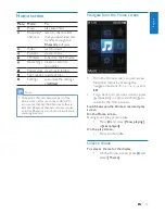 Preview for 13 page of Philips GoGear SA3ARA04 User Manual