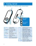 Предварительный просмотр 10 страницы Philips GoGear SA4310 User Manual