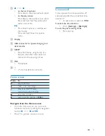 Preview for 6 page of Philips GoGear SA4MIN02 User Manual