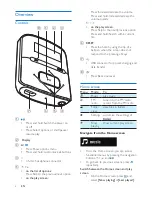 Предварительный просмотр 8 страницы Philips GoGEAR SA4RGA User Manual