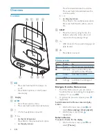 Предварительный просмотр 10 страницы Philips GOGEAR SA4RGA02 User Manual