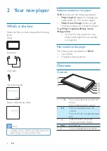 Предварительный просмотр 8 страницы Philips GoGEAR SA4TP404 User Manual