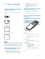 Предварительный просмотр 7 страницы Philips GoGEAR SA5MXX User Manual