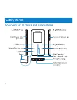 Preview for 9 page of Philips GoGear SA9100 User Manual