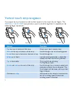 Preview for 11 page of Philips GoGear SA9100 User Manual