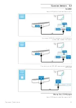 Preview for 56 page of Philips Gold Series Manual