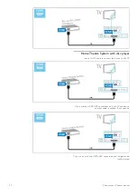 Preview for 57 page of Philips Gold Series Manual