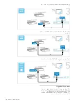 Preview for 62 page of Philips Gold Series Manual