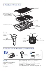 Preview for 4 page of Philips GoPure GP9301 User Manual