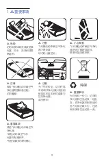 Preview for 11 page of Philips GoPure GP9301 User Manual