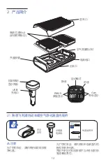 Preview for 12 page of Philips GoPure GP9301 User Manual