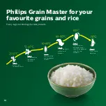 Preview for 10 page of Philips Grain Master Recipe Book