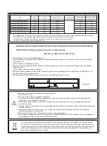 Preview for 2 page of Philips GreenPerform RC160V Mounting Instruction