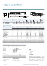 Preview for 4 page of Philips GreenPower LED production module 120 Application Manual