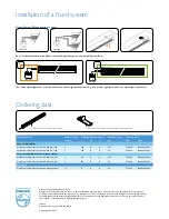 Предварительный просмотр 2 страницы Philips GreenPower LED production module DR/B Quick Installation Manual