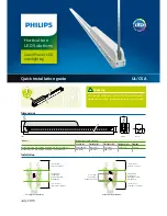 Philips GreenPower LED Quick Installation Manual preview