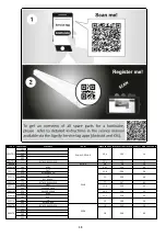 Preview for 4 page of Philips GreenSpace Accent Cardanic RS343B Manual