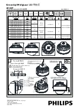 Предварительный просмотр 1 страницы Philips GreenUp Wellglass BY200P Series Mounting Instruction