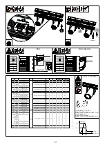 Preview for 2 page of Philips GSA ST321Y Manual