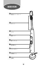 Предварительный просмотр 6 страницы Philips GumHealth sonicare HX8931/11 Manual