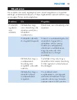 Preview for 43 page of Philips Hairdyer HP4990 User Manual