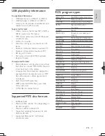 Preview for 23 page of Philips Harmony DCB7005 User Manual