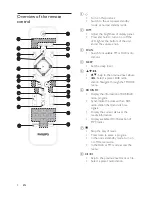 Preview for 8 page of Philips Harmony DCB8000 User Manual