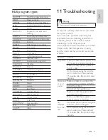 Preview for 23 page of Philips Harmony DCB8000 User Manual