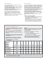 Preview for 5 page of Philips HB 545 Operating Instructions Manual