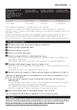 Предварительный просмотр 15 страницы Philips HB404 Manual