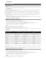 Предварительный просмотр 72 страницы Philips HB554/01 User Manual