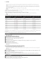 Предварительный просмотр 78 страницы Philips HB554/01 User Manual